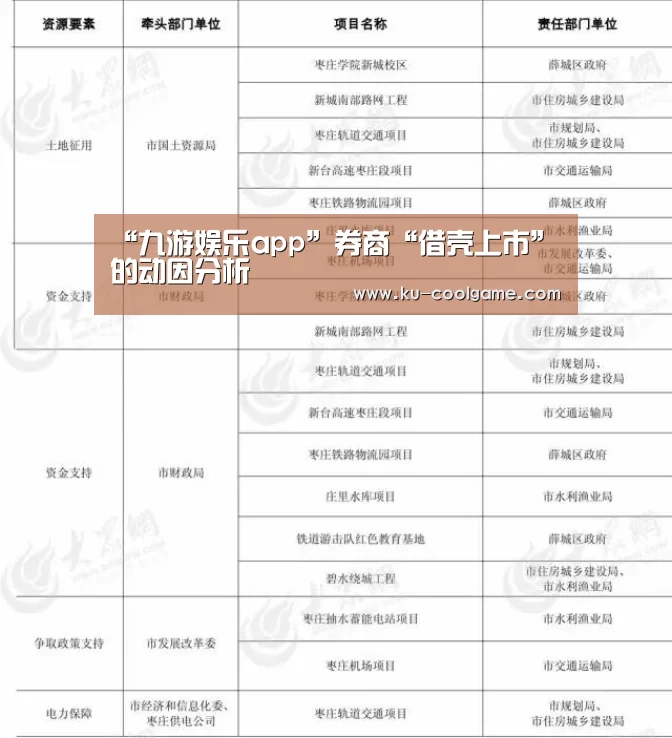 九游官网